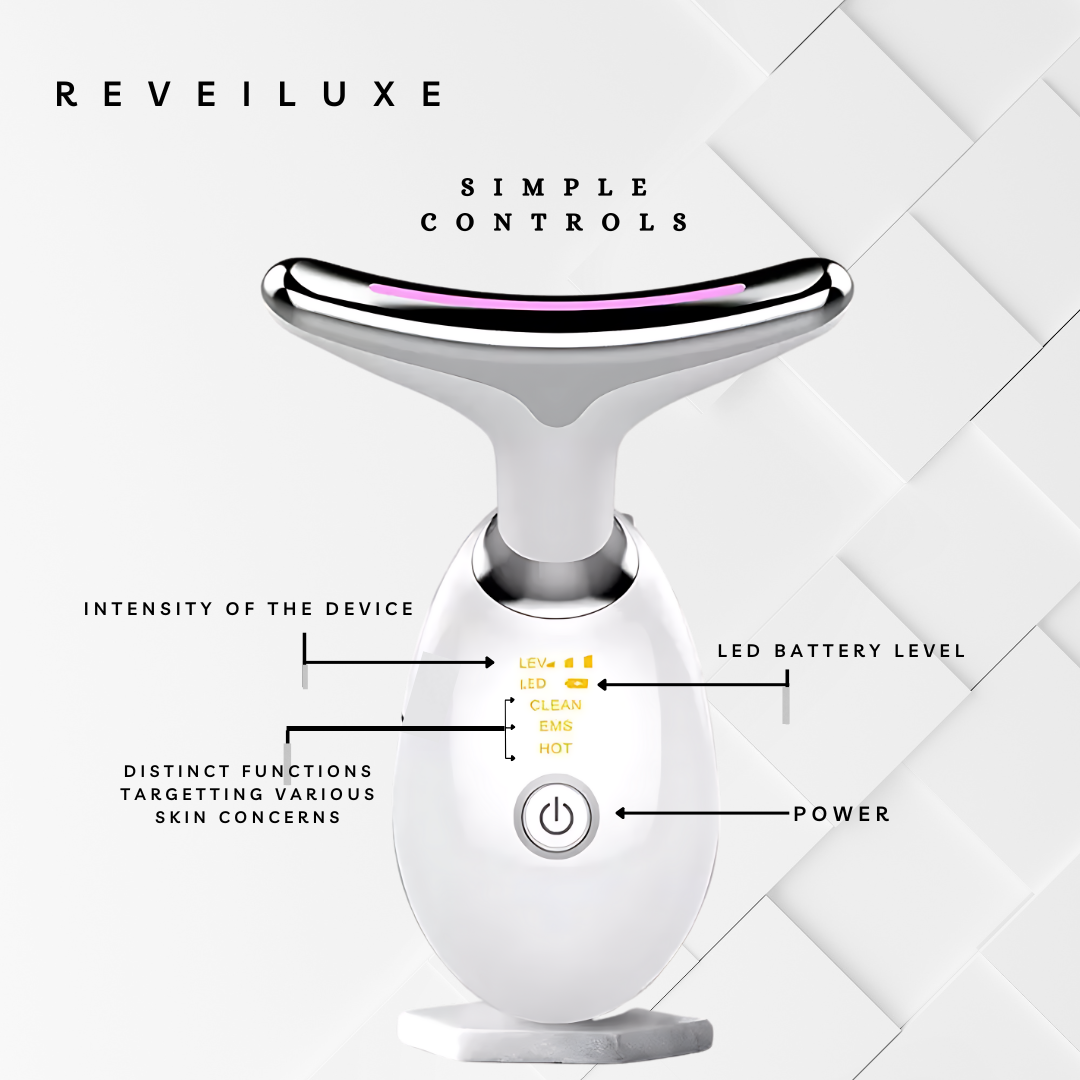 Reveiluxe™ - Face Sculpting Tool